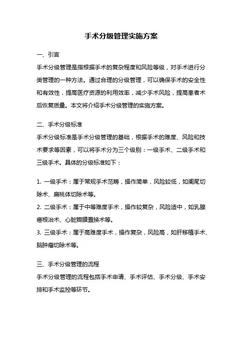 手术分级管理实施方案
