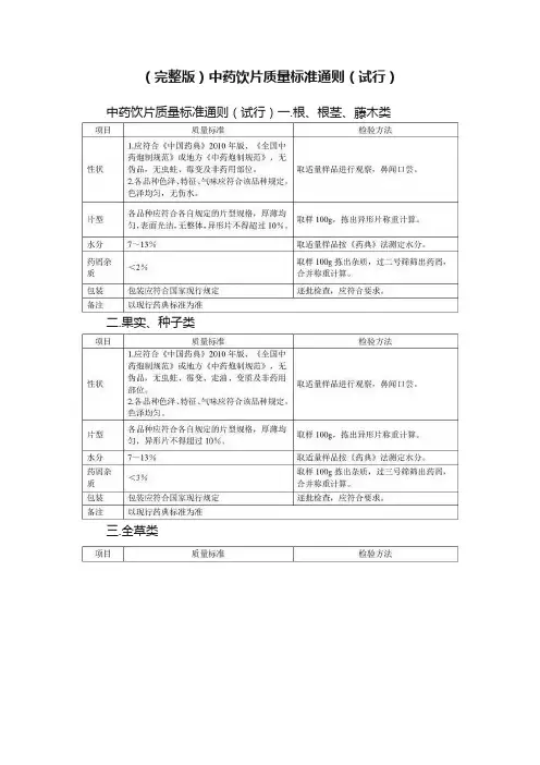 （完整版）中药饮片质量标准通则（试行）