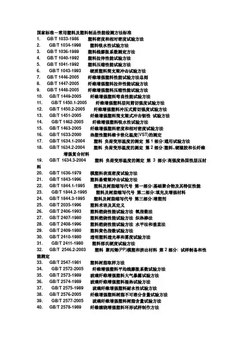复合材料标准汇编