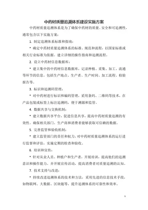中药材质量追溯体系建设实施方案