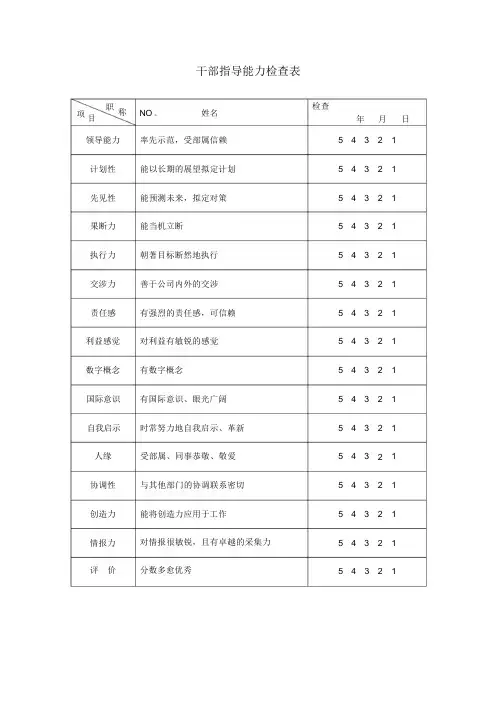 公司企业业务能力分析表