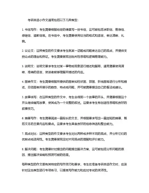 考研英语小作文类型