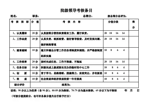 领导评议表