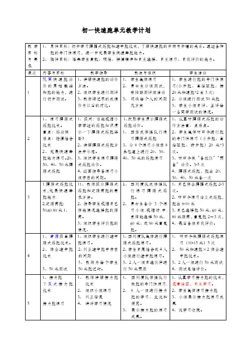 快速跑单元教学计划  (3)