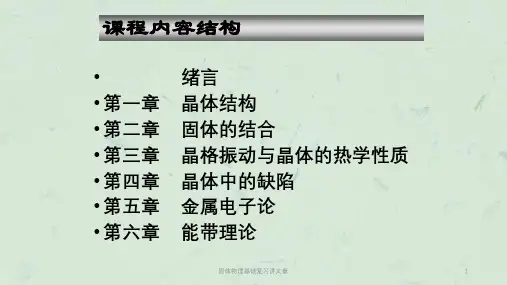 固体物理基础复习讲义章课件