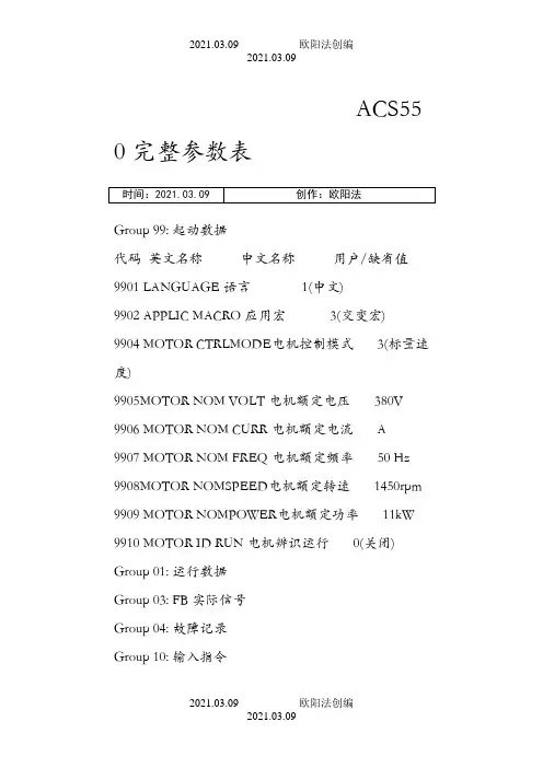 ABB变频器参数设置之欧阳法创编