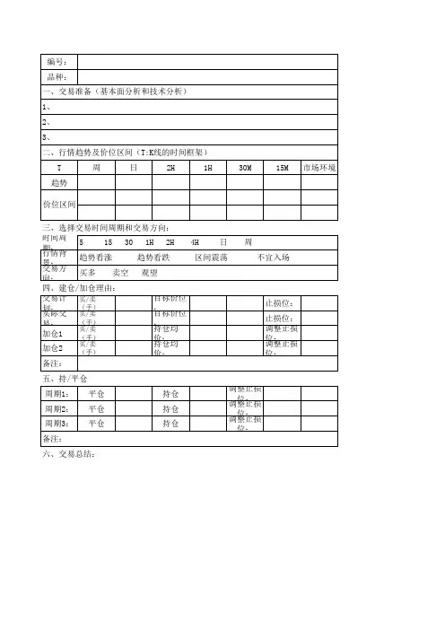 交易计划表