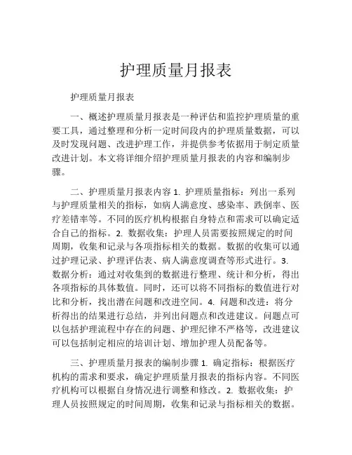 护理质量月报表