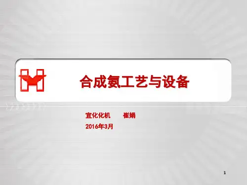合成氨工艺与设备ppt课件