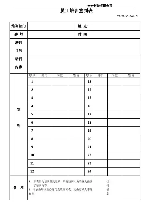员工培训签到表+培训效果验证表 - 空白模板