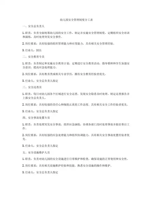 幼儿园安全管理制度分工表