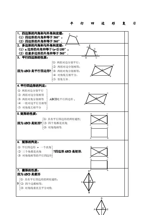 人教版八年级下册数学平行四边形知识点归纳及练习