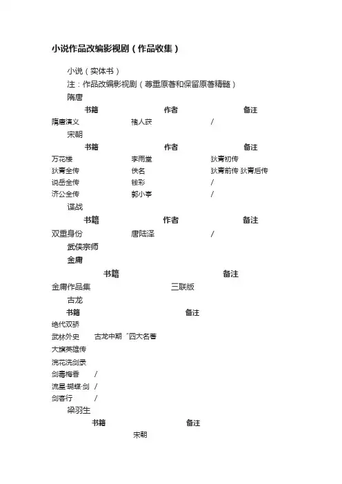小说作品改编影视剧（作品收集）