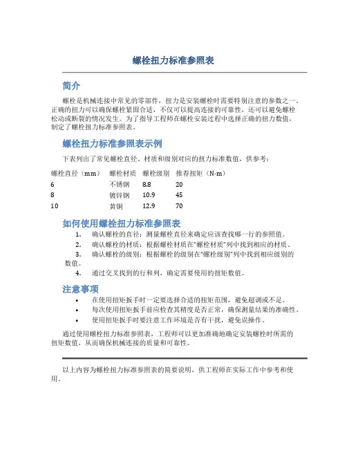 螺栓扭力标准参照表