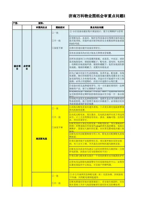 济南万科物业图纸会审重点问题确认单