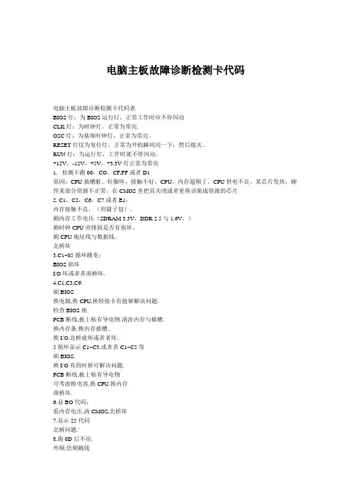 电脑主板故障诊断检测卡代码