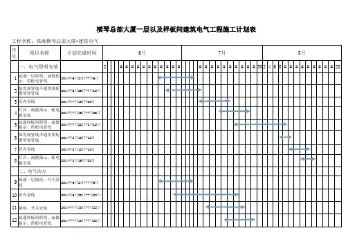 强电施工计划