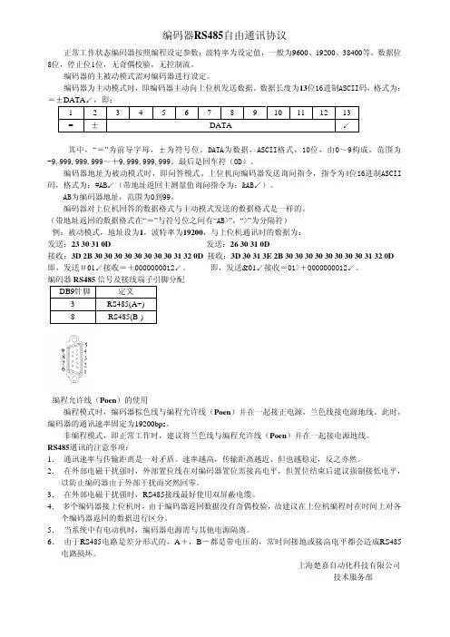 编码器RS485自由通讯协议