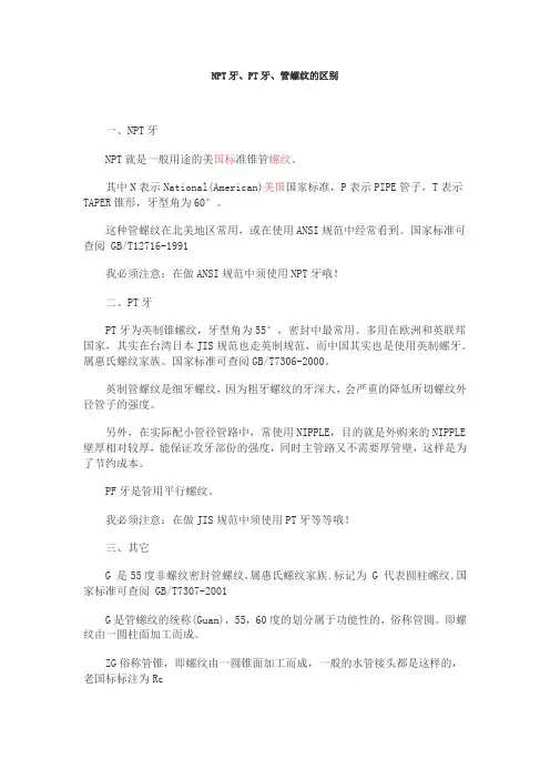 pt螺纹