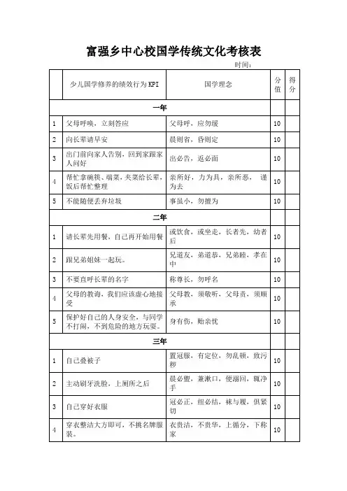 富强乡中心校国学传统文化考核表