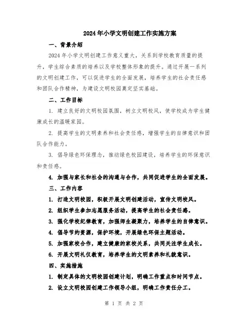 2024年小学文明创建工作实施方案