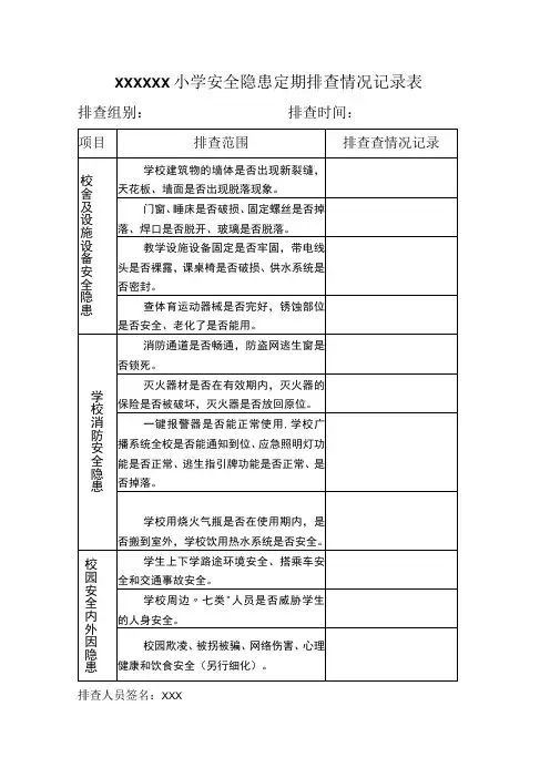 (新)XX小学安全隐患定期排查情况记录表
