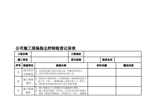 施工现场扬尘控制检查记录表【模板范本】
