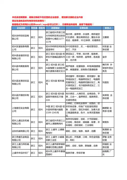 2020新版浙江省绍兴链条工商企业公司名录名单黄页大全124家