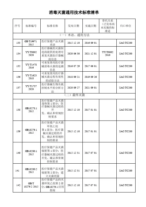 消毒灭菌通用技术标准清单