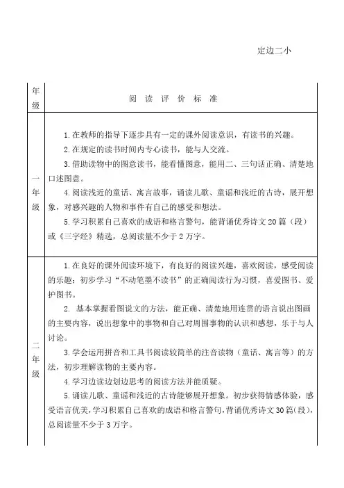小学各年级阅读评价标准