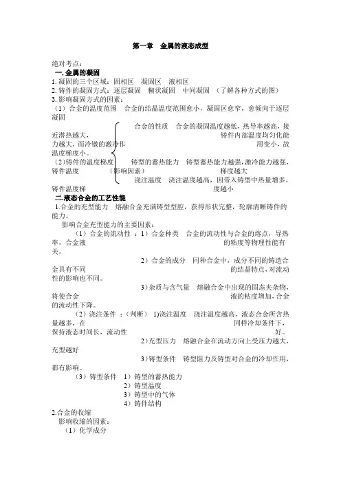 材料成型技术基础复习 1