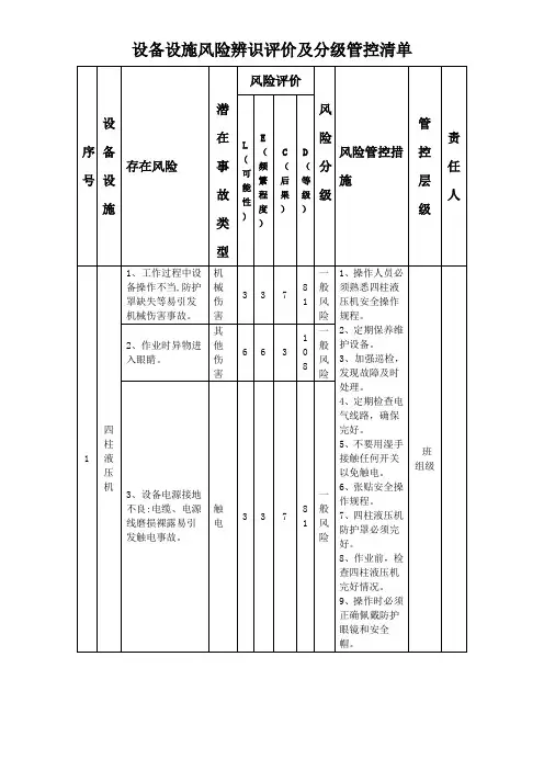 设备设施风险辨识评价及分级管控清单5(最新)