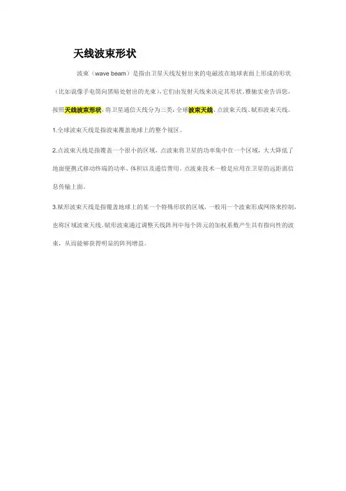 天线波束形状
