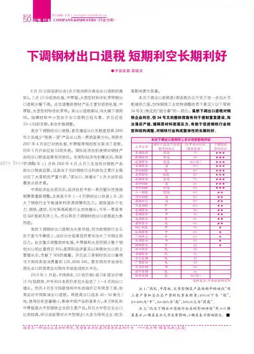 下调钢材出口退税_短期利空长期利好