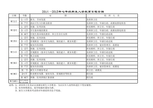 2014-2015年度入学教育安排