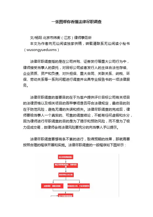 一张图帮你看懂法律尽职调查