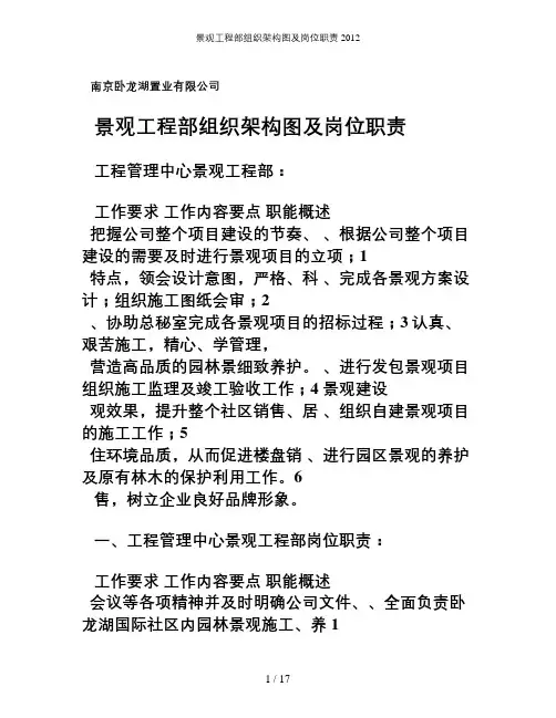 景观工程部组织架构图及岗位职责