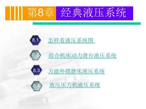 液压系统原理图