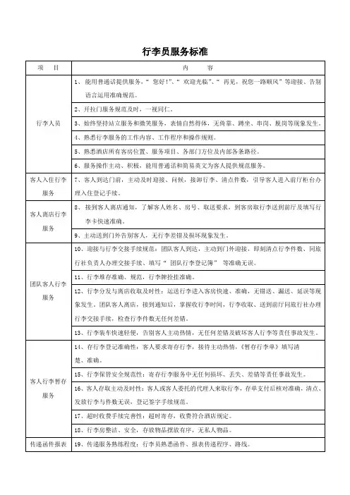 行李员服务标准