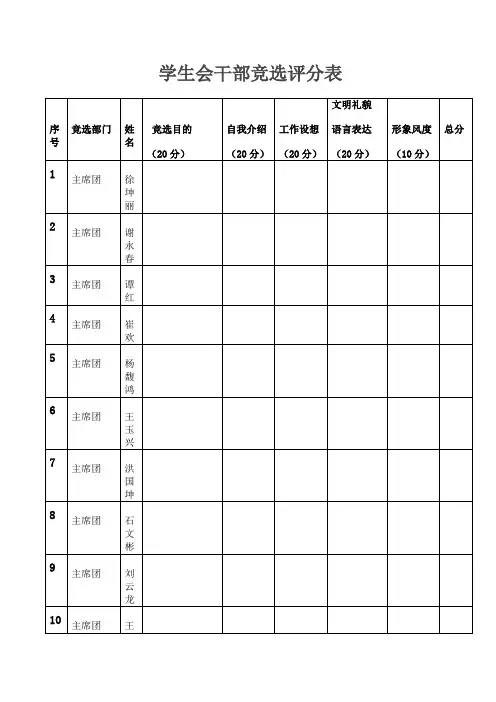 学生会干部竞选评分表