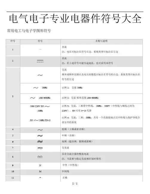 电气图形符号大全