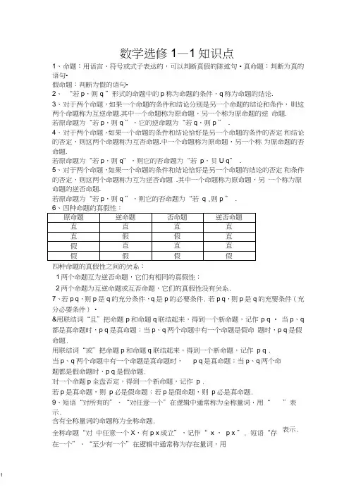(完整)高中数学选修3-1知识点,推荐文档
