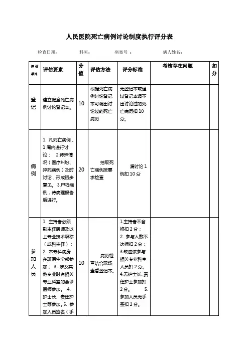 死亡病例讨论制度执行评分表