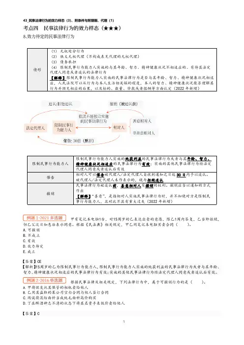 【涉税相关法律讲义】43民事法律行为的效力样态(3)、附条件与附期限、代理(1)