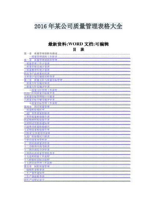 公司质量管理表格大全