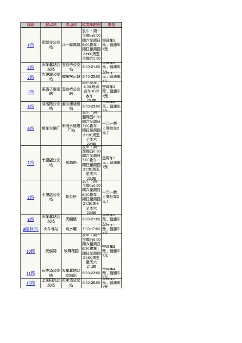 成都公交