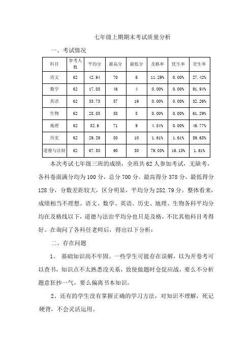 七年级上期期末考试质量分析 (2)