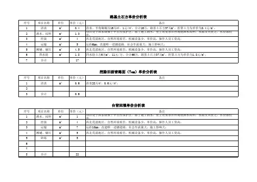 土方开挖单价分析表