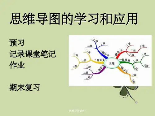 思维导图讲座1