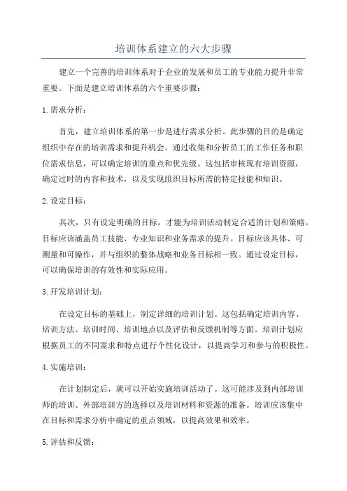 培训体系建立的六大步骤